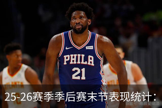 25-26赛季季后赛末节表现统计：湖人队领跑